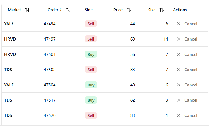 Harvard-Yale Market-Making Bot
